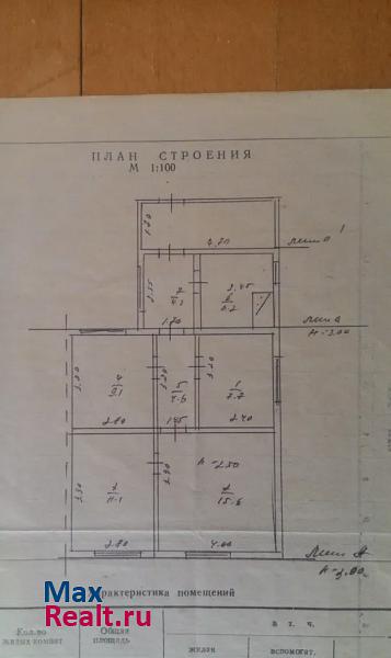 Краснозерское рабочий посёлок Краснозёрское, улица Фурманова, 20 частные дома