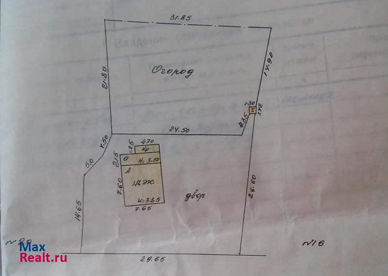 Салаир поселок Урск (Барит), улица Фрунзе, 18 частные дома