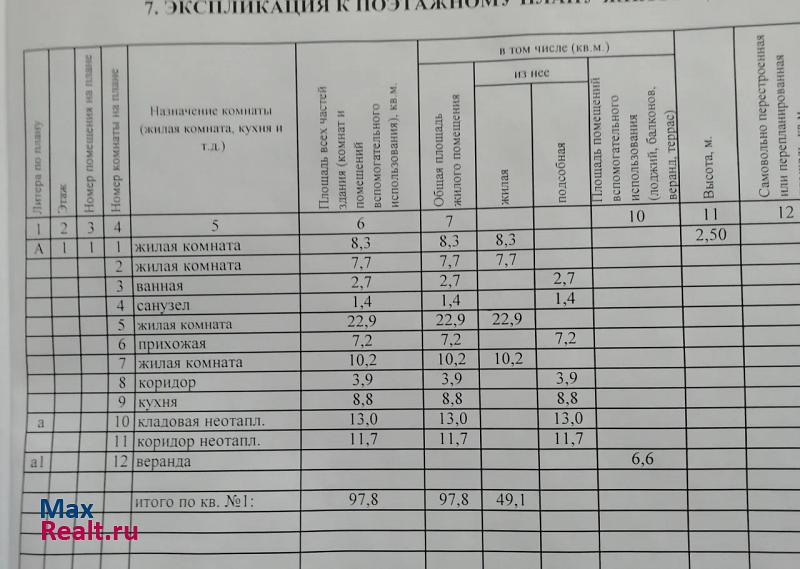 Касторное Касторенский р-н, пос. городского типа Касторное, Спортивная ул., 1 частные дома