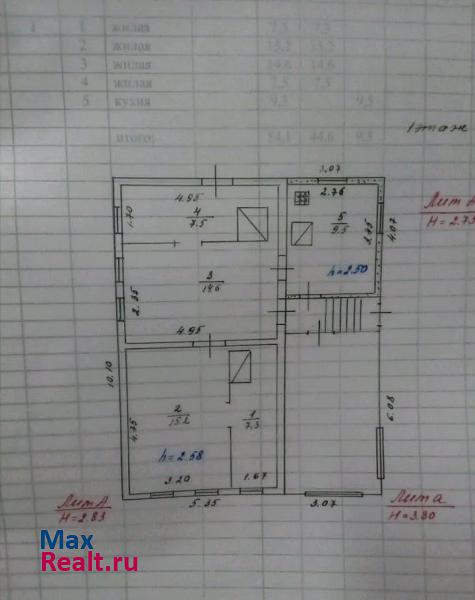 Мстера муниципальное образование посёлок Мстёра, посёлок городского типа Мстёра, Вишнёвая улица, 10 частные дома