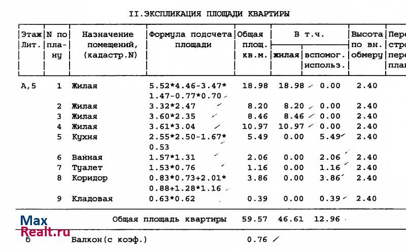 ул Мира, 1 Новоульяновск продам квартиру