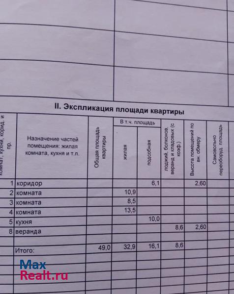 посёлок городского типа Черлак, Первомайская улица Черлак продам квартиру