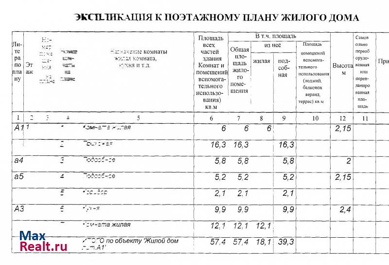 Белгород Свободный проезд частные дома