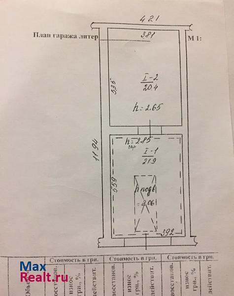 купить гараж Севастополь