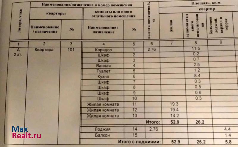 Йошкар-Ола Вознесенская улица, 108 квартира купить без посредников