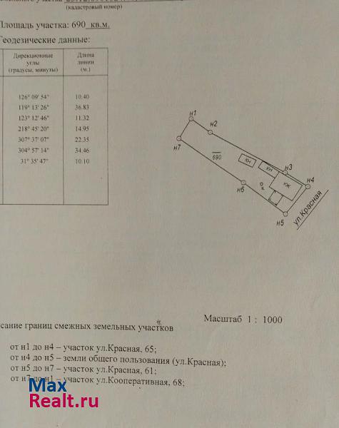 Платнировская станица Платнировская, Красная улица, 63 частные дома