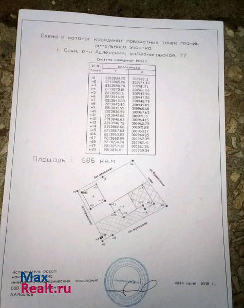 Сочи Адлер, Черниговская улица, 77 частные дома