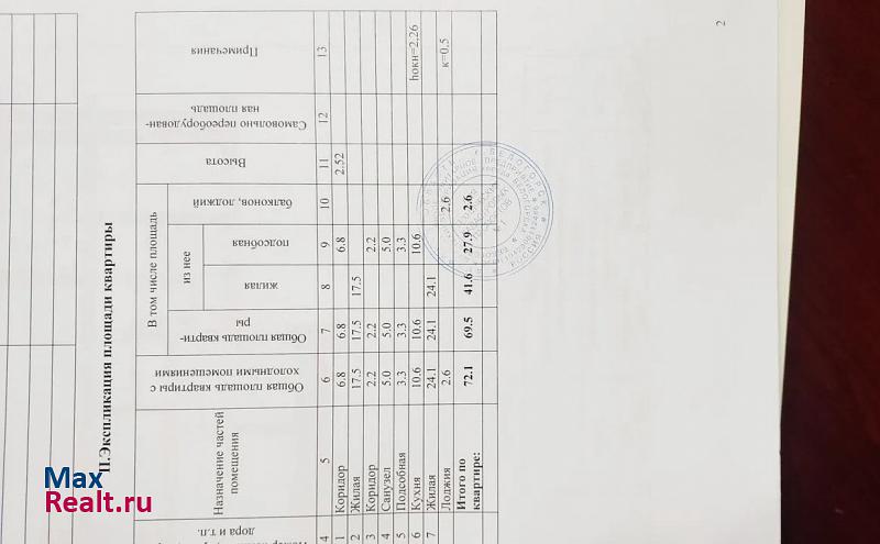 Благовещенск улица Строителей, 66 квартира купить без посредников