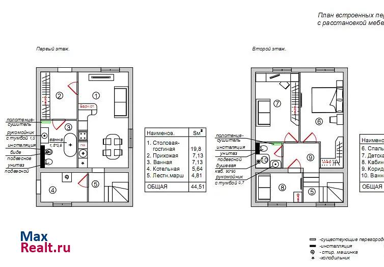 Пермь 3-я Нейвинская улица, 9 частные дома