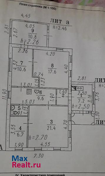 Омск Семипалатинская улица, 26 продажа частного дома