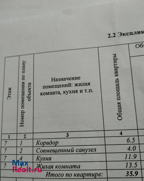 Челябинск улица Молодогвардейцев, 45 квартира купить без посредников