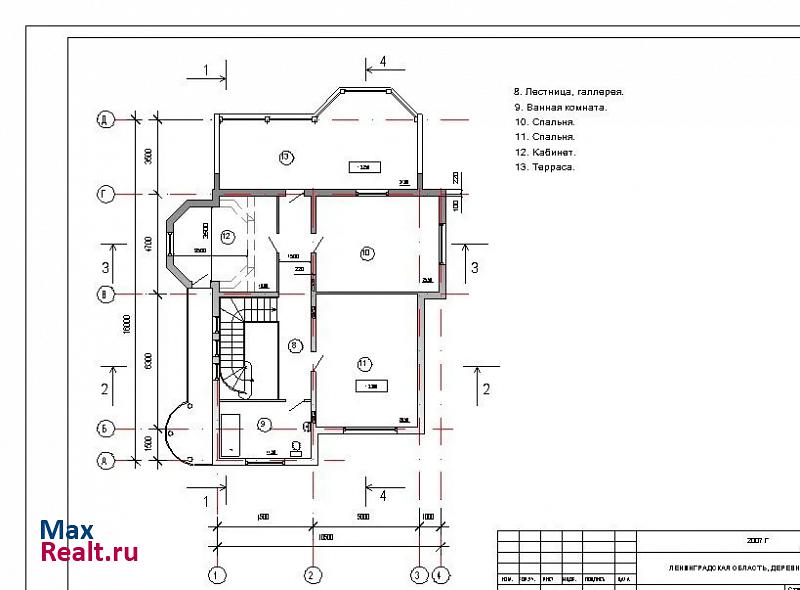 Аннино Аннинское городское поселение продажа частного дома