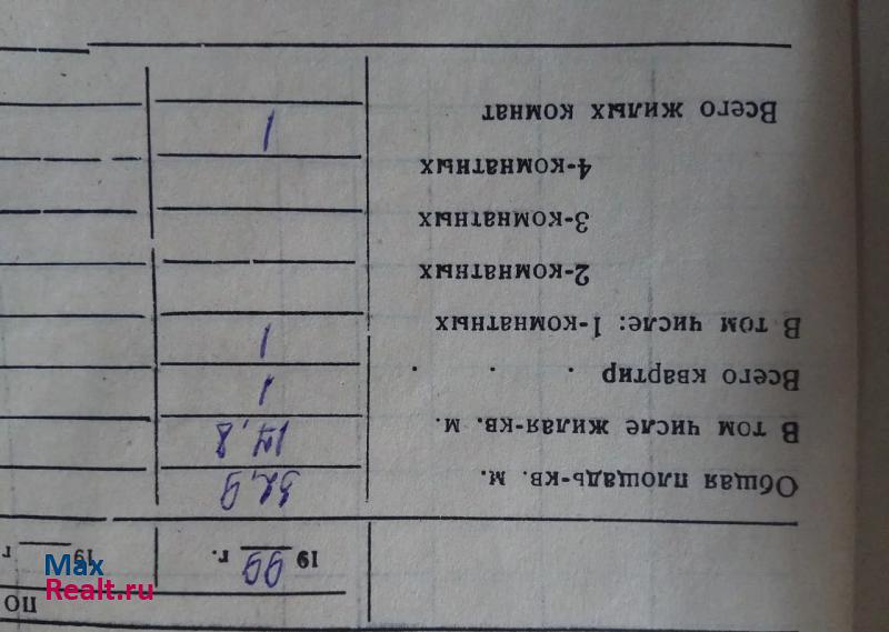 Пучеж улица Крупской, 36 продажа частного дома