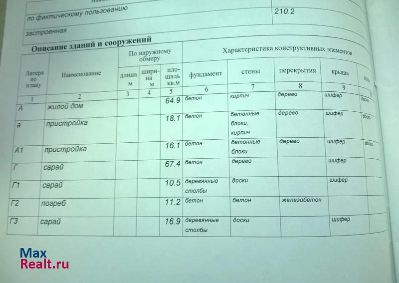 Томаровка хутор Крестов продажа частного дома