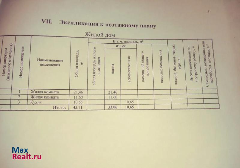 Асино город Асино, Сельская улица, 32 продажа частного дома