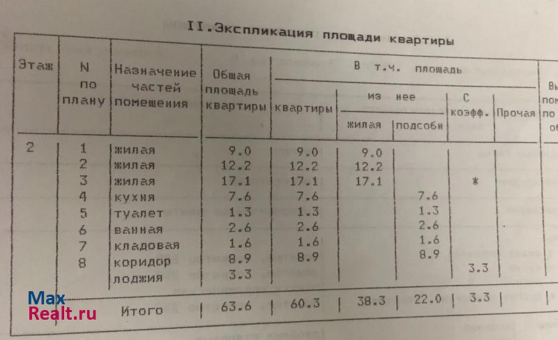 улица Адмирала Старикова, 14 Пермь продам квартиру