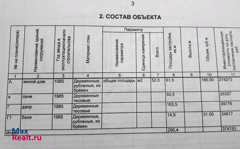 Дивеево сельское поселение Глуховский сельсовет, село Глухово продажа частного дома