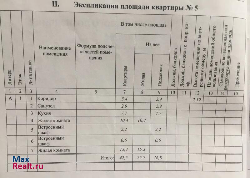 посёлок городского типа Мурыгино, Станционная улица, 24 Мурыгино продам квартиру