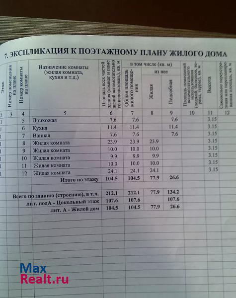 Армавир посёлок Заветный, Южная улица, 31 дом