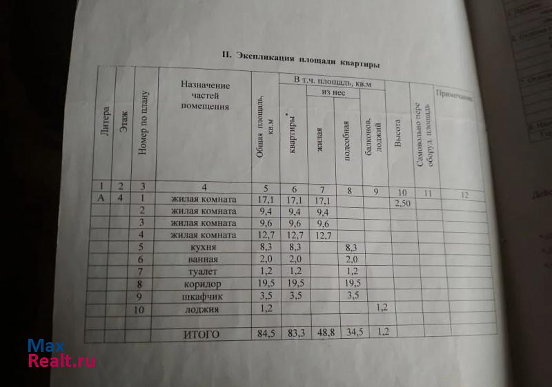 Аннинское городское поселение, посёлок Аннино, улица 10-й Пятилетки, 6 Аннино продам квартиру