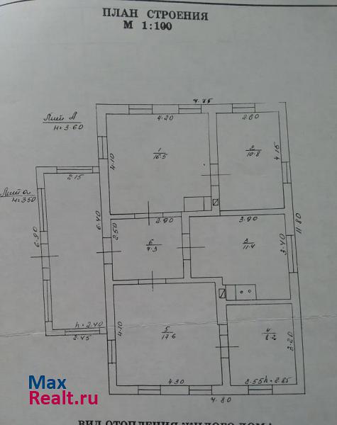 Мингрельская станица Фёдоровская частные дома