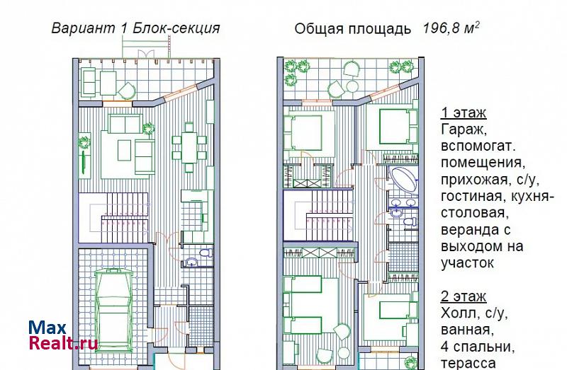 Архангельск ул Маймаксанская частные дома