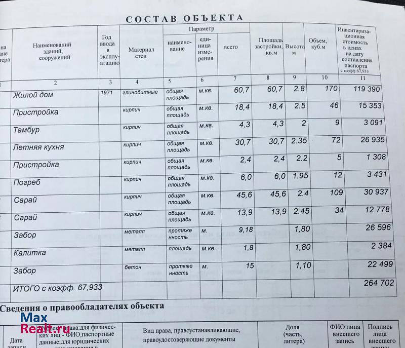 Строитель село Тетеревино, Зелёная улица частные дома