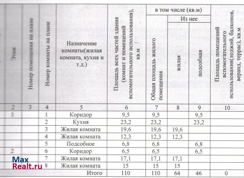 Печора Западная улица, 16 частные дома