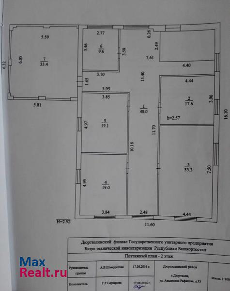 Дюртюли Городское поселение город Дюртюли, улица Академика Рафикова, 33 продажа частного дома