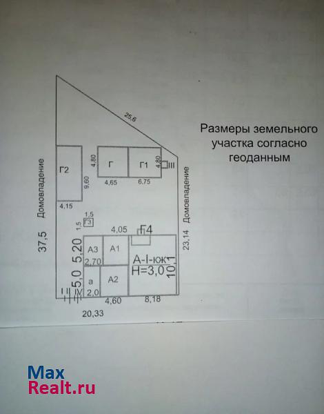 Шебекино Колхозная улица, 17 продажа частного дома