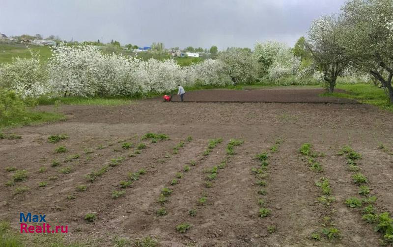 Старый Оскол село Долгая Поляна продажа частного дома