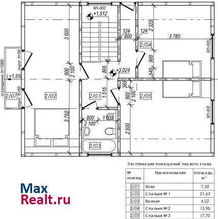 Великий Новгород деревня Хутынь, Спасская улица продажа частного дома