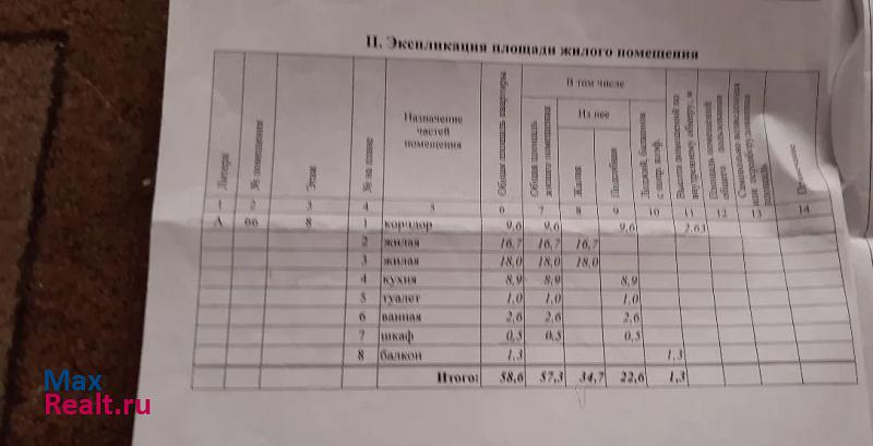 Чита посёлок Антипиха, Казачья улица, 5 квартира купить без посредников