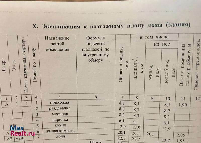 Санкт-Петербург д. Печнева, ул Дубравная дом