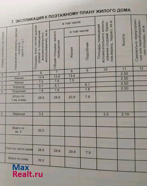 Новоплатнировская поселок Образцовый, Северная улица дом