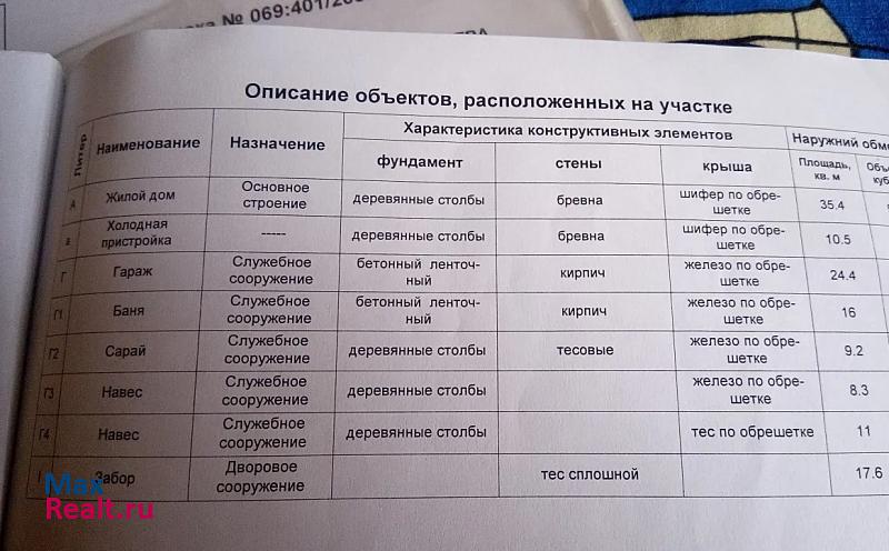 Томск Донской пер, 10 продажа частного дома