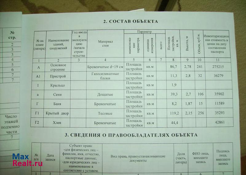 Кикнур посёлок городского типа Кикнур продажа частного дома