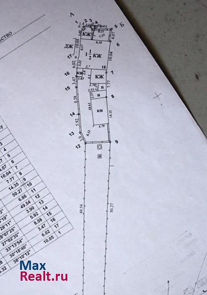 Воронеж Железнодорожный район, микрорайон Боровое, улица Героев России продажа частного дома