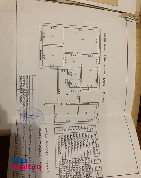 Новобейсугская Выселковский район продажа частного дома