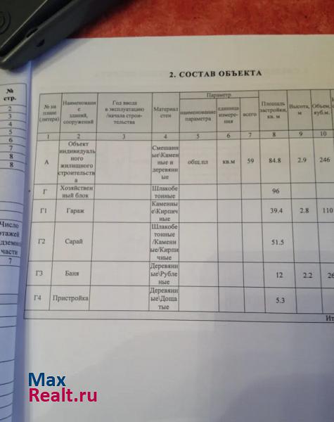 Кемерово село Берёзово, Светлая улица продажа частного дома