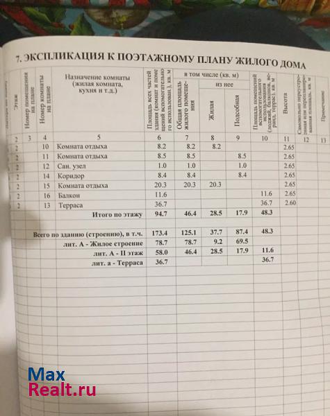 Дивноморское село Михайловский Перевал продажа частного дома