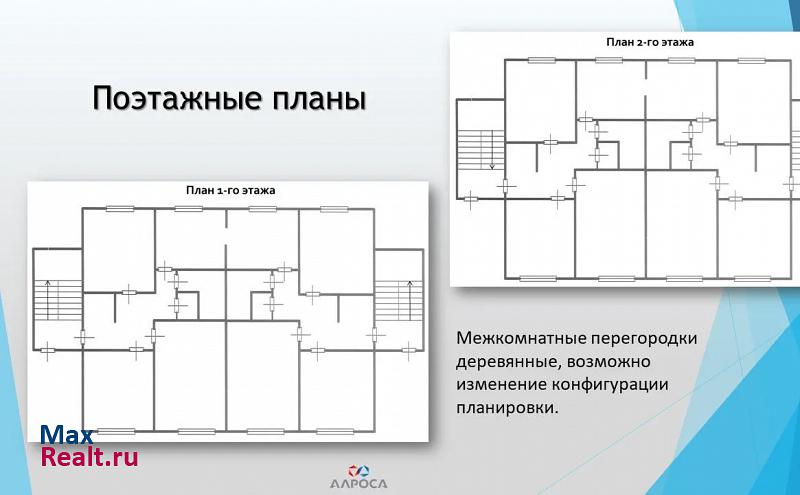 Ленск улица Авиаторов продажа частного дома