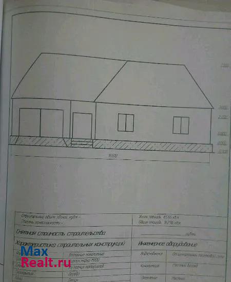 Ташла Пограничная ул продажа частного дома