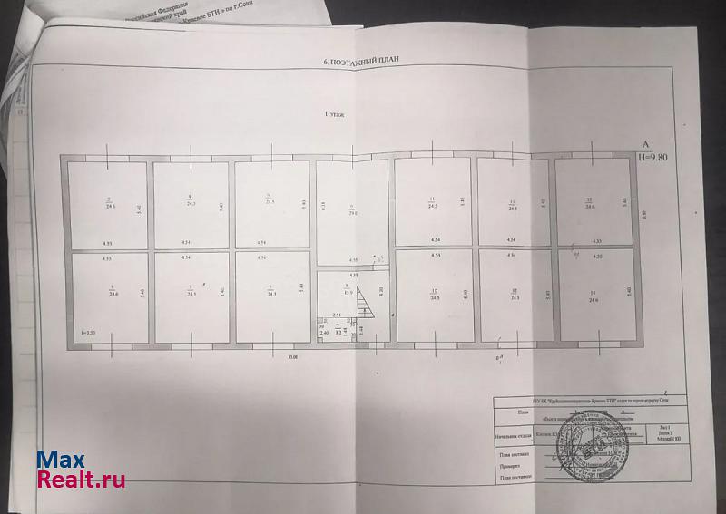 Сочи Адлер, улица Просвещения продажа частного дома