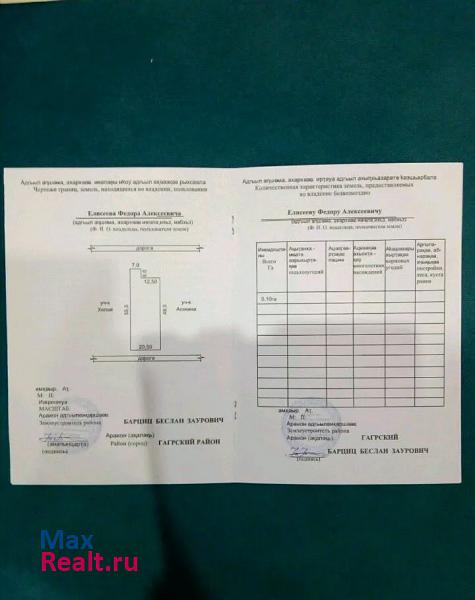 Сочи Абхазия, Гагра продажа частного дома