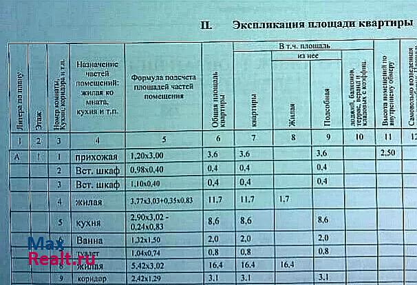 Солецкое городское поселение, Солецкий район, Сольцы 2, 195 Сольцы купить квартиру