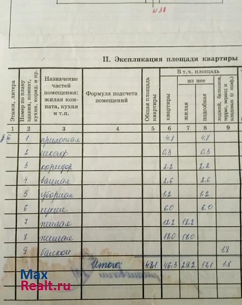 посёлок городского типа Дедовичи, Октябрьская улица, 25 Дедовичи квартира