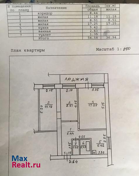 улица Свободы Старый Оскол квартира