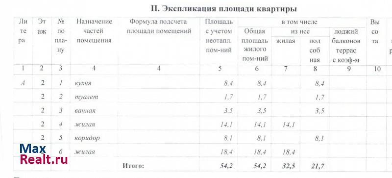 микрорайон Климовск, посёлок Южный, 26 Подольск купить квартиру