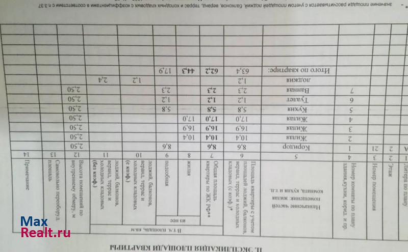 посёлок городского типа Алексеевка, Невская улица, 8 Алексеевка купить квартиру